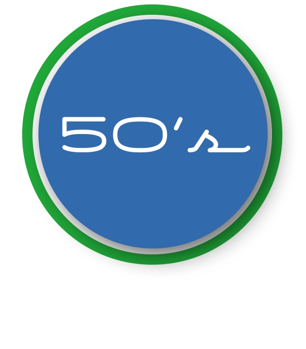 decades 50