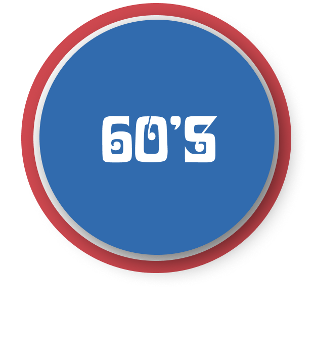 decades 60