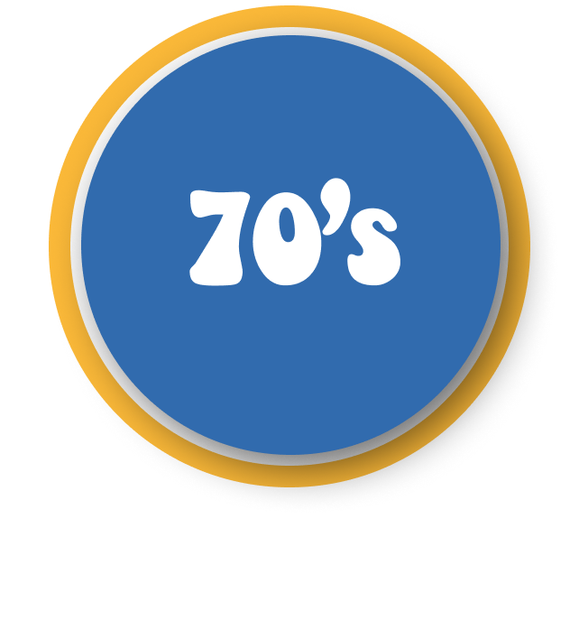 decades 70