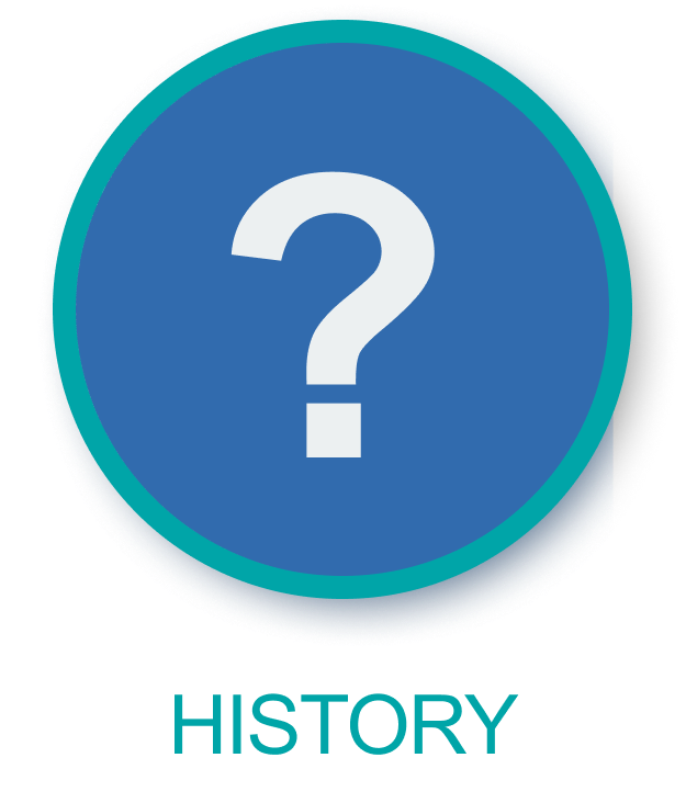 History Trivia