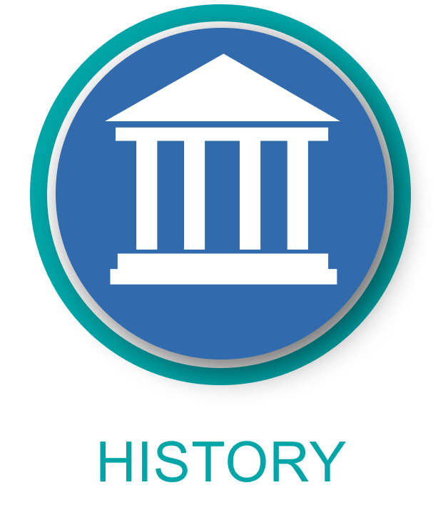 history