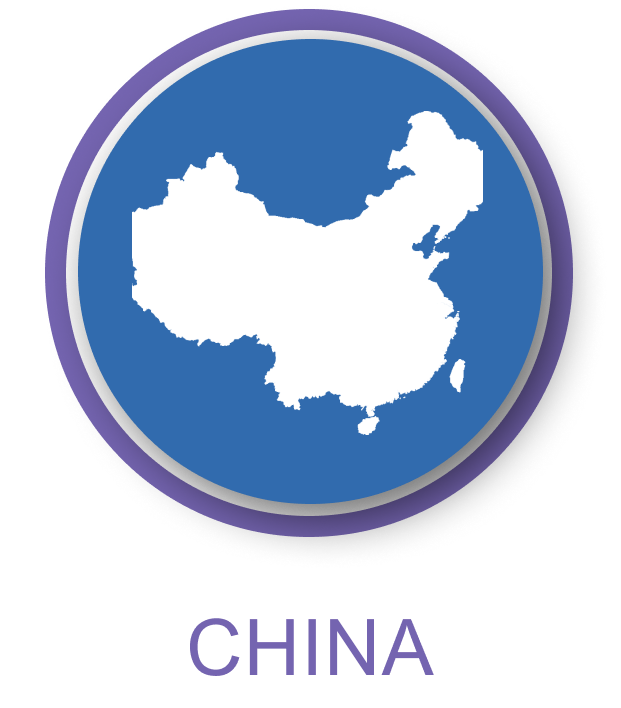 China