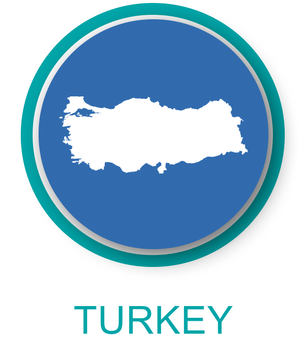 Turkey