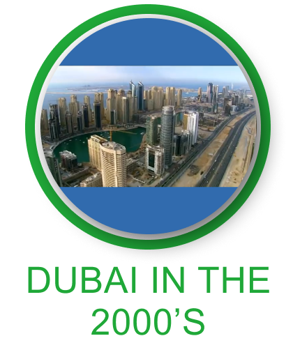 UAE Sightseeing 3