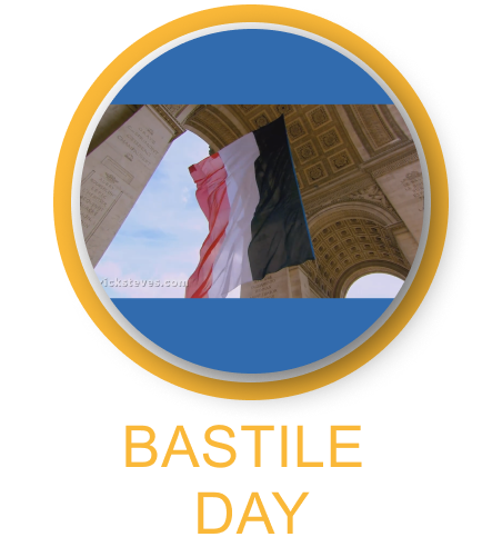 Bastille Parties