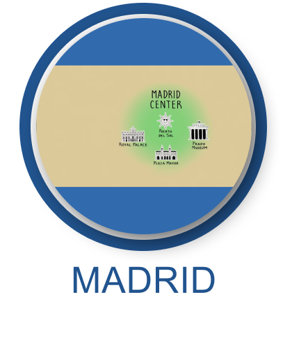 Spain Sightseeing 7